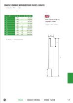 Ebauches carbure monobloc - 9