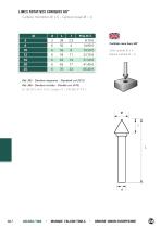 Limes rotatives carbure - 14