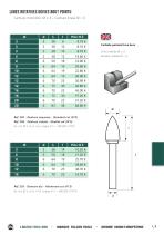 Limes rotatives carbure - 7