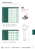 Limes rotatives carbure - 9