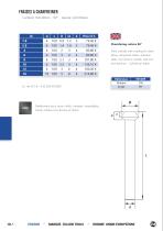 Outils d'ébavurage carbure et HSS - 10