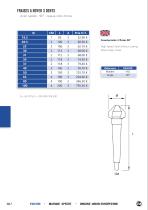 Outils d'ébavurage carbure et HSS - 14