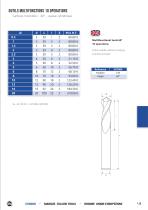 Outils d'ébavurage carbure et HSS - 5