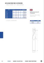 Outils d'ébavurage carbure et HSS - 6