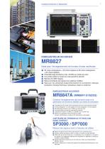 Instruments de mesure électriques - Catalogue présentation - 7