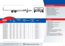 PLTB - 2