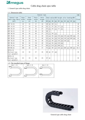 Cable drag chain (All type)