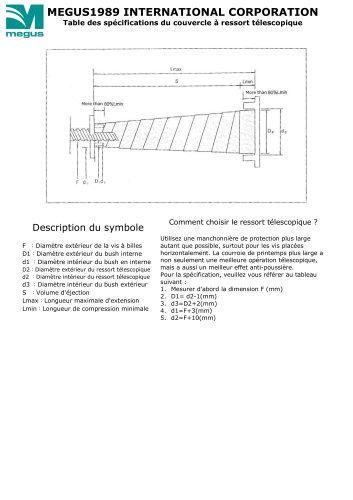FR-Table des spécifications du couvercle à ressort télescopique