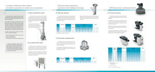 WSD 25-750 / WD 80 / EWD 50-1500: Water separators and drains