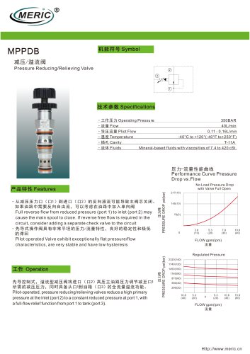 Cartridge pressure relief valve MPPDB series