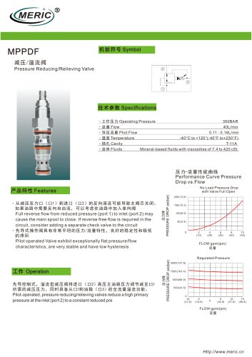 Cartridge pressure relief valve MPPDF series