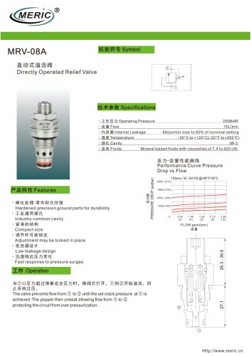 Cartridge relief valve MRV-08A series