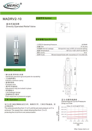 Direct-operated relief valve MADRV2-10 series