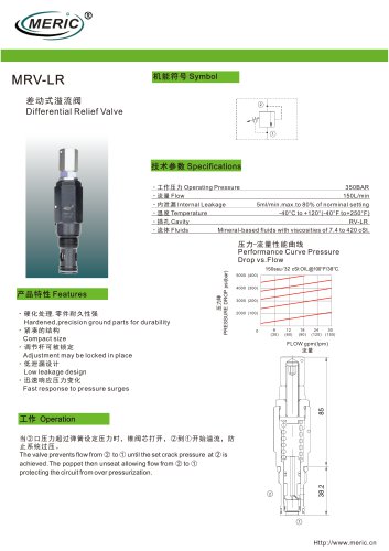 Direct-operated relief valve MRV-LR series