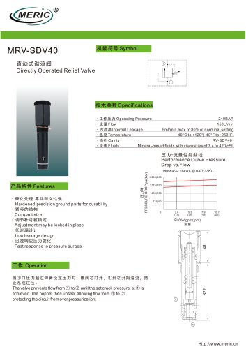 Direct-operated relief valve MRV-SDV40 series