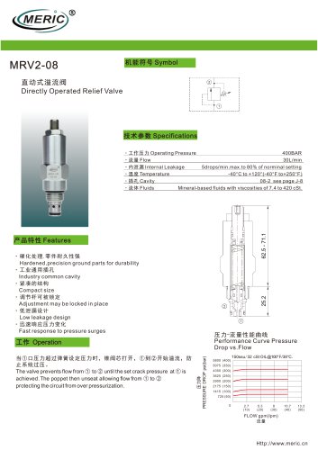 Direct-operated relief valve MRV2-08 series