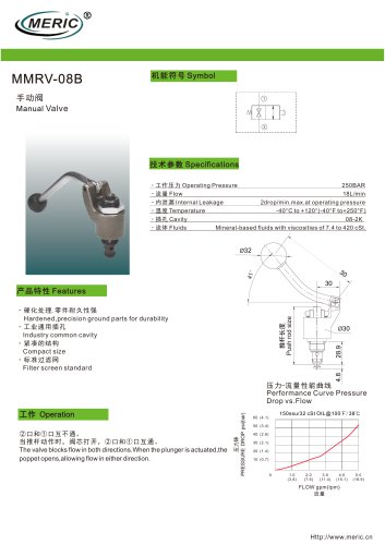 Hand pump MMRV-08