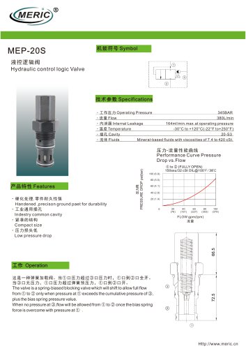 Logic function valve MEP-20S