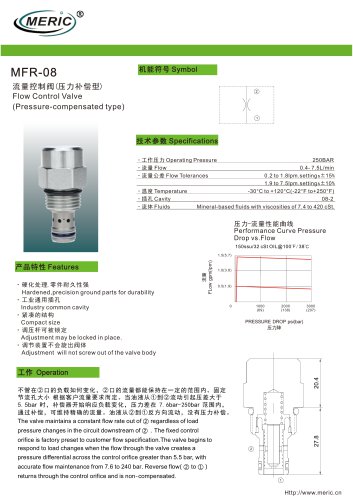 Needle valve MFR-08