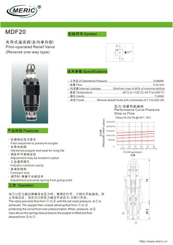 Pilot-operated relief valve MDF20