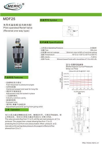 Pilot-operated relief valve MDF25