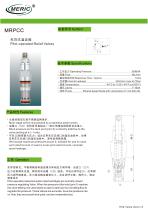 Pilot-operated relief valve MRPCC series