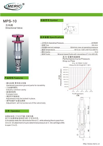 Sequence relief valve MPS-10 series