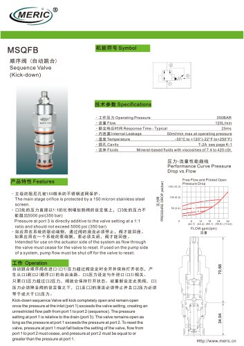 Sequence relief valve MSQFB series