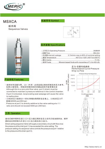 Sequence relief valve MSXCA series