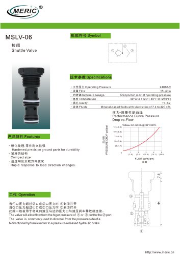 Shuttle check valve MSLV-06