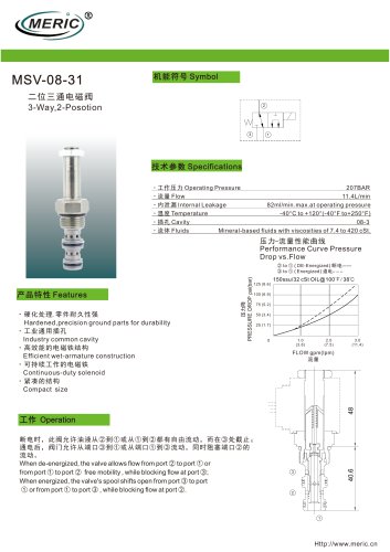 Spool hydraulic directional control valve MSV-08-31