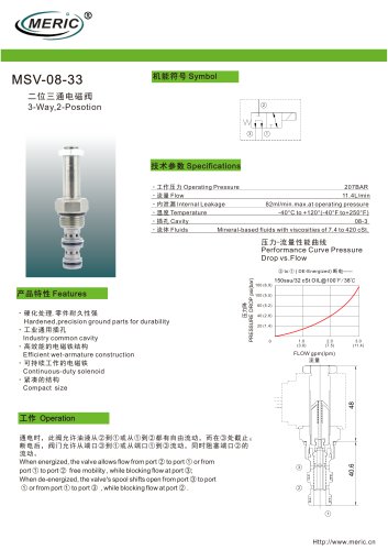 Spool hydraulic directional control valve MSV-08-33