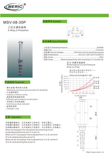 Spool hydraulic directional control valve MSV-08-35P