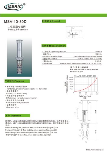 Spool hydraulic directional control valve MSV-10-30D