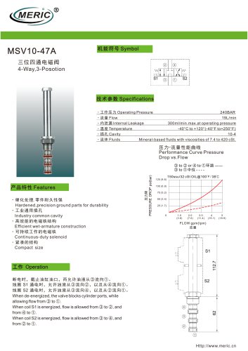 Spool hydraulic directional control valve MSV10-47A