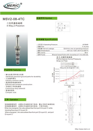 Spool hydraulic directional control valve MSV2-08-4TC