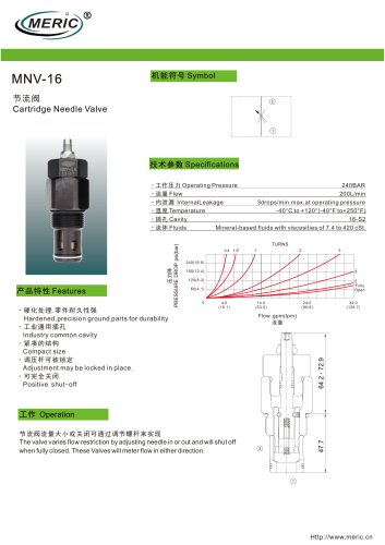 Stop valve MNV-16