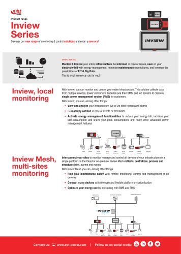 Monitoring & Control