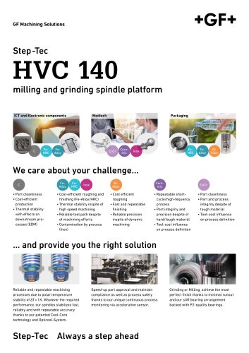 HVC 140