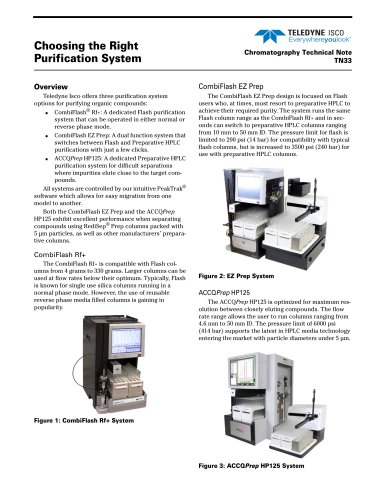 Technical NOTE 33