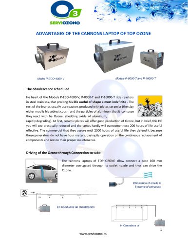 Advantages of portable cannons