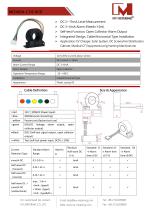 IVY Leakage Current Sensor MD36DA-C