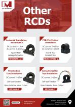IVY Other RCDs Series