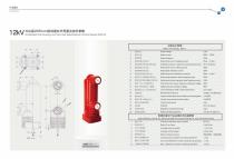 12kV 8GDEP.1*0