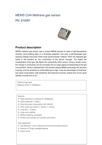 methane gas sensor