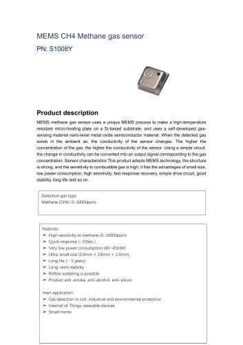 methane gas sensor