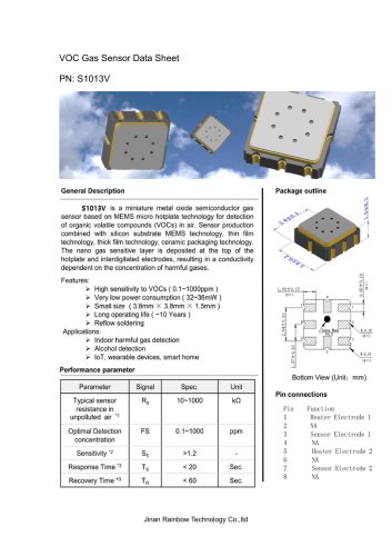 VOC gas sensor