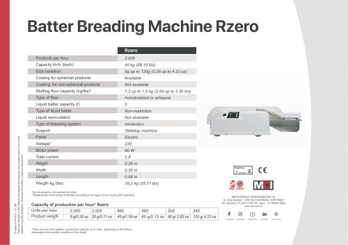 Batter Breading Machine Rzero