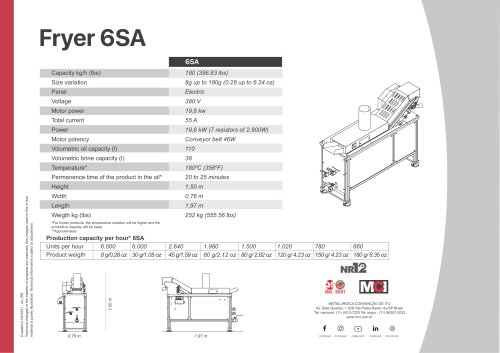 Fryer 6SA