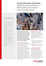 La série PlasmaQuant MS: The New Perspective in ICP-MS
